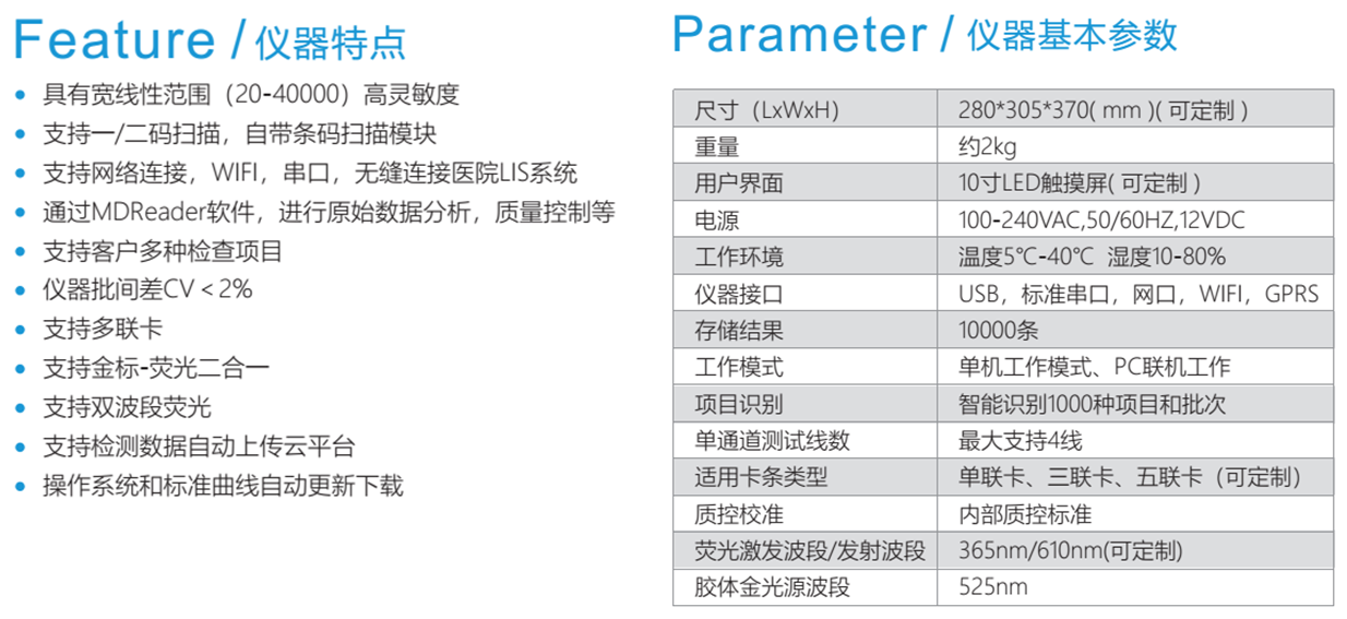 MD-800型金標(biāo)熒光二合一免疫分析儀技術(shù)參數(shù)